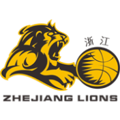 浙江广厦后备队